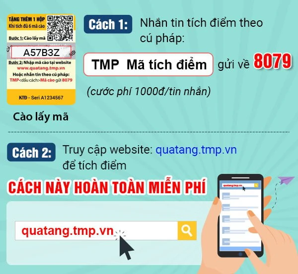 Cách thức tích điểm nhận quà.webp